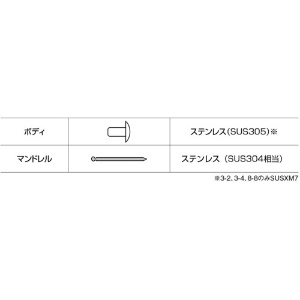 NST42 (エビ)｜ファスニングツール｜プロツール｜電材堂【公式】