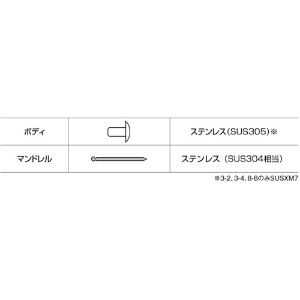 NST56 (エビ)｜ファスニングツール｜プロツール｜電材堂【公式】