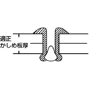 NST56 (エビ)｜ファスニングツール｜プロツール｜電材堂【公式】