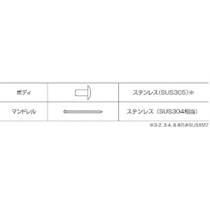 NST610 (エビ)｜ファスニングツール｜プロツール｜電材堂【公式】