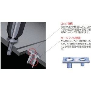 エビ 高強度ブラインドリベット Sボルト(丸頭) Φ4.8/板厚11.0mm (100本入) 高強度ブラインドリベット Sボルト(丸頭) Φ4.8/板厚11.0mm (100本入) SNS48110EB 画像4