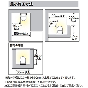 オーデリック 【限定特価】LED間接照明 スタンダードタイプ L1200タイプ 電球色〜昼光色 Bluetooth&reg;フルカラー調光・調色 簡単施工タイプ 壁面・天井面・床面取付兼用 LED間接照明 スタンダードタイプ L1200タイプ 電球色〜昼光色 Bluetooth&reg;フルカラー調光・調色 簡単施工タイプ 壁面・天井面・床面取付兼用 OL291150RG 画像4