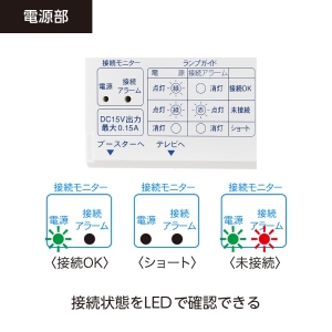 日本アンテナ UHFブースター UHFブースター N42DU2 画像4