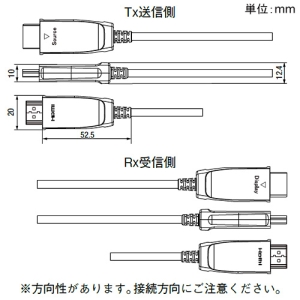 関西通信電線 4K/60P対応 光ファイバーHDMIケーブル 20m 4K/60P対応 光ファイバーHDMIケーブル 20m HDMIAOCVER2.020 画像3