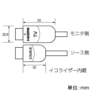 関西通信電線 HDMI-EQケーブル(イコライザー付) 10m HDMI-EQケーブル(イコライザー付) 10m HDMIEQ10M 画像2