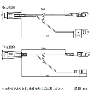 関西通信電線 4K/60P対応 Full Fiber HDMI2.0 L=200m 4K/60P対応 Full Fiber HDMI2.0 L=200m FULLFIBERHDMIL200M 画像2