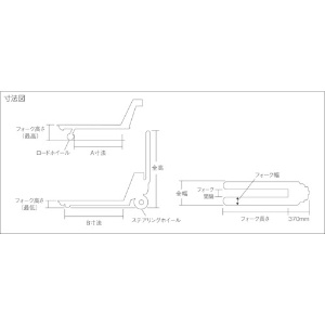 ビシャモン ハンドパレット 低床式 均等荷重1100kg フォーク長さ1150mm ハンドパレット 低床式 均等荷重1100kg フォーク長さ1150mm BM11L-L65 画像2