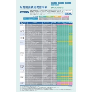 DAILOVE 静電気対策用ダイローブ300WN(LL) 静電気対策用ダイローブ300WN(LL) D300WN-LL 画像2