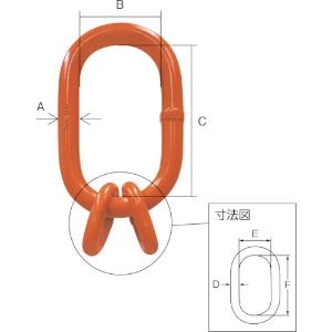 吊りクランプ・スリング・荷締機｜荷役用品｜プロツール｜激安価格通販