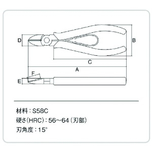 スリーピークス かるいニッパ(バネ付) 125mm かるいニッパ(バネ付) 125mm LN-125S 画像2