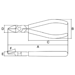 スリーピークス プラスチックニッパ(バネ付) 190mm プラスチックニッパ(バネ付) 190mm PNP-190G-S 画像2