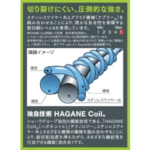 ショーワ 耐切創手袋 ハガネコイル S-TEX581 Lサイズ 耐切創手袋 ハガネコイル S-TEX581 Lサイズ S-TEX 画像3