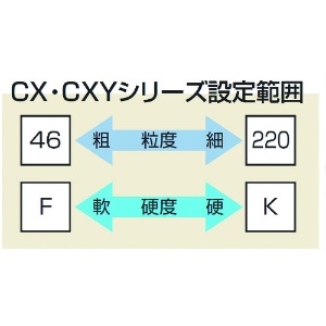 1000E20420 (ノリタケ)｜研削研磨用品｜プロツール｜電材堂【公式】