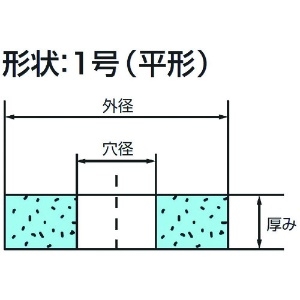 1000E20420 (ノリタケ)｜研削研磨用品｜プロツール｜電材堂【公式】