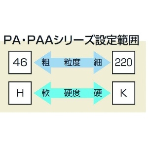 1000E30310 (ノリタケ)｜研削研磨用品｜プロツール｜電材堂【公式】