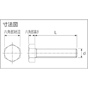 TRUSCO ポリエーテルエーテルケトン(PEEK)六角ボルト M4X10 50本入 ポリエーテルエーテルケトン(PEEK)六角ボルト M4X10 50本入 BPEEK-BTM4X10 画像2