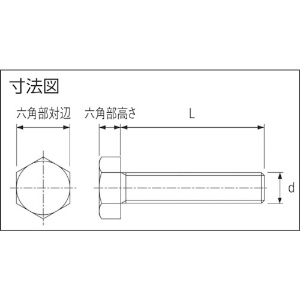 TRUSCO ポリフェニレンサルファイド(PPS) 六角ボルト M5X15 50本入 ポリフェニレンサルファイド(PPS) 六角ボルト M5X15 50本入 BPPS-BTM5X15 画像2