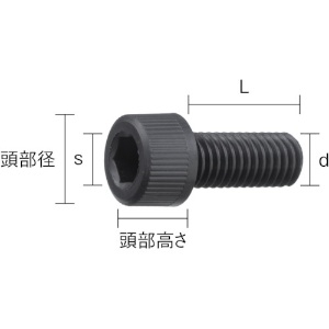 TRUSCO ガラス繊維強化ポリアミドMXD6 RENY黒 六角穴付ボルト M6X20 50本入 ガラス繊維強化ポリアミドMXD6 RENY黒 六角穴付ボルト M6X20 50本入 BRENY-BKCBM6X20 画像2