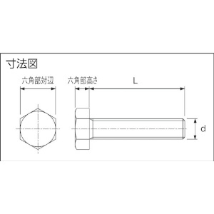 TRUSCO ガラス繊維強化ポリアミドMXD6 RENY白 六角ボルト M6X30 50本入 ガラス繊維強化ポリアミドMXD6 RENY白 六角ボルト M6X30 50本入 BRENY-BTM6X30 画像2