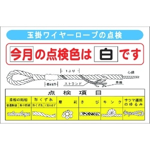 グリーンクロス 玉掛けワイヤーロープの点検 1145330801