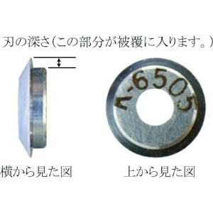 IDEAL リンガー 替刃 適合電線(mm):被覆厚0.15〜 K-6493