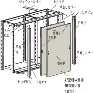 TRUSCO M2型棚用引違い扉 W1200XH1800 KM2-64