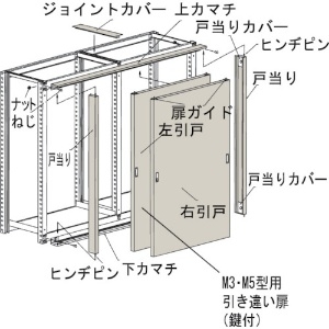 TRUSCO M3・M5型棚用引違い扉 1200XH1800 KMM-64