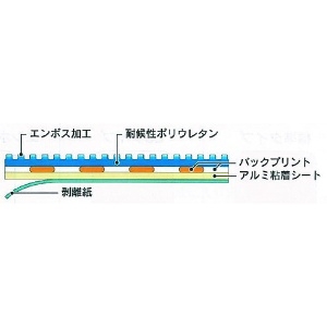 日東エルマテ 路面標示ノンスリップシート(高耐久) 段差注意D 450mm×300mm 路面標示ノンスリップシート(高耐久) 段差注意D 450mm×300mm RHN4530D 画像2