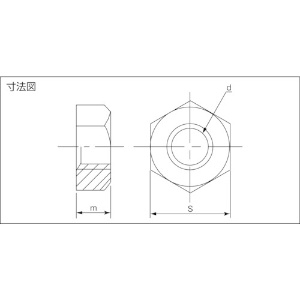 TRUSCO 六角ナット1種 三価白 M2 4400個入 ヘキサゴンパック 六角ナット1種 三価白 M2 4400個入 ヘキサゴンパック S087-0002 画像2