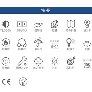 KAZ 輝夜500W LED反射バルーンライト 大型三脚仕様 輝夜500W LED反射バルーンライト 大型三脚仕様 BL-500-BSS 画像5