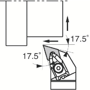 外径・端面・倣い加工用 ダブルクランプホルダ DDHN DDHNR2525M-1504