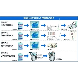 コンドル HP TDアプリケーター40 HP TDアプリケーター40 DU769-000U-MB 画像4