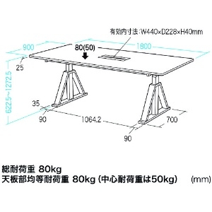 SANWA 電動昇降ミーティングデスク 1800×900×622.5〜1272.5 ホワイト 電動昇降ミーティングデスク 1800×900×622.5〜1272.5 ホワイト ERD-MTGN18090W 画像2