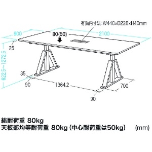 SANWA 電動昇降ミーティングデスク 2100×900×622.5〜1272.5 ホワイト 電動昇降ミーティングデスク 2100×900×622.5〜1272.5 ホワイト ERD-MTGN21090W 画像2