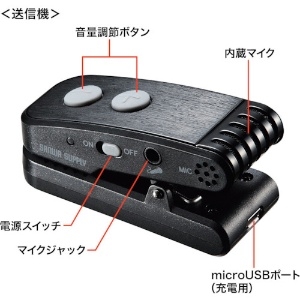 SANWA ワイヤレスポータブル拡声器 ワイヤレスポータブル拡声器 MM-SPAMP5 画像2