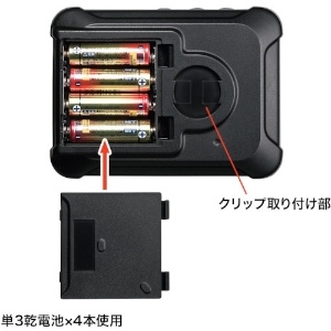 サンワサプライ 防水ハンズフリー拡声器スピーカー 防水ハンズフリー拡声器スピーカー MM-SPAMP6 画像2