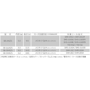 TRIENS 交換用耐火花性ソフトホース 内径6.5mm×12.5m(継手専用) 交換用耐火花性ソフトホース 内径6.5mm×12.5m(継手専用) SB-2125ZS 画像2