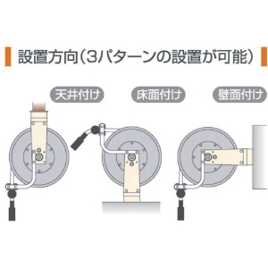 SHR-40P (TRIENS)｜流体継手・チューブ｜プロツール｜電材堂【公式】