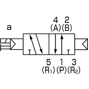 4GB210R-08-E2-3 (CKD)｜空圧・油圧機器｜プロツール｜電材堂【公式】