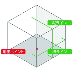 70851 (シンワ)｜測量用品｜プロツール｜電材堂【公式】