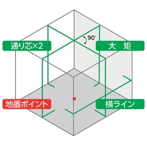 シンワ レーザーロボ LEXIA 51 グリーン 受光器・三脚セット レーザーロボ LEXIA 51 グリーン 受光器・三脚セット 70855 画像3