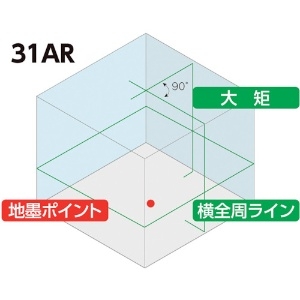 シンワ レーザーロボ LEXIA 31ARグリーン レーザーロボ LEXIA 31ARグリーン 70863 画像3