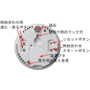 シチズン 高精度 温湿度計 白 φ65*13 高精度 温湿度計 白 φ65*13 8RD208-A03 画像2