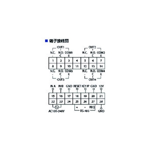 E21-201 (ライン精機)｜電気・電子部品｜プロツール｜電材堂【公式】