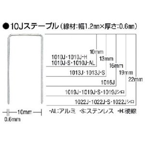 MAX ステープル 肩幅10mm 長さ19mm 5000本入り 1019J