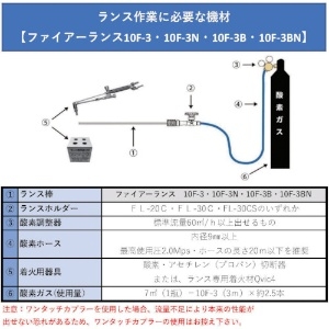 10F-3_set (ファイアーランス)｜溶接用品｜プロツール｜電材堂【公式】