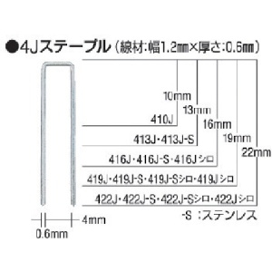 MAX タッカ用ステンレスステープル 肩幅4mm 長さ10mm 5000本入り 410J-S