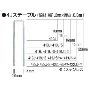 MAX タッカ用ステープル 肩幅4mm 長さ13mm 5000本入り 413J