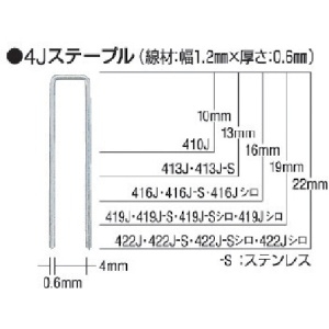 MAX タッカ用ステンレスステープル 肩幅4mm 長さ13mm 5000本入り 413J-S