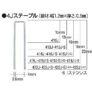 MAX タッカ用ステープル(白) 肩幅4mm 長さ13mm 5000本入り 413J-WHITE